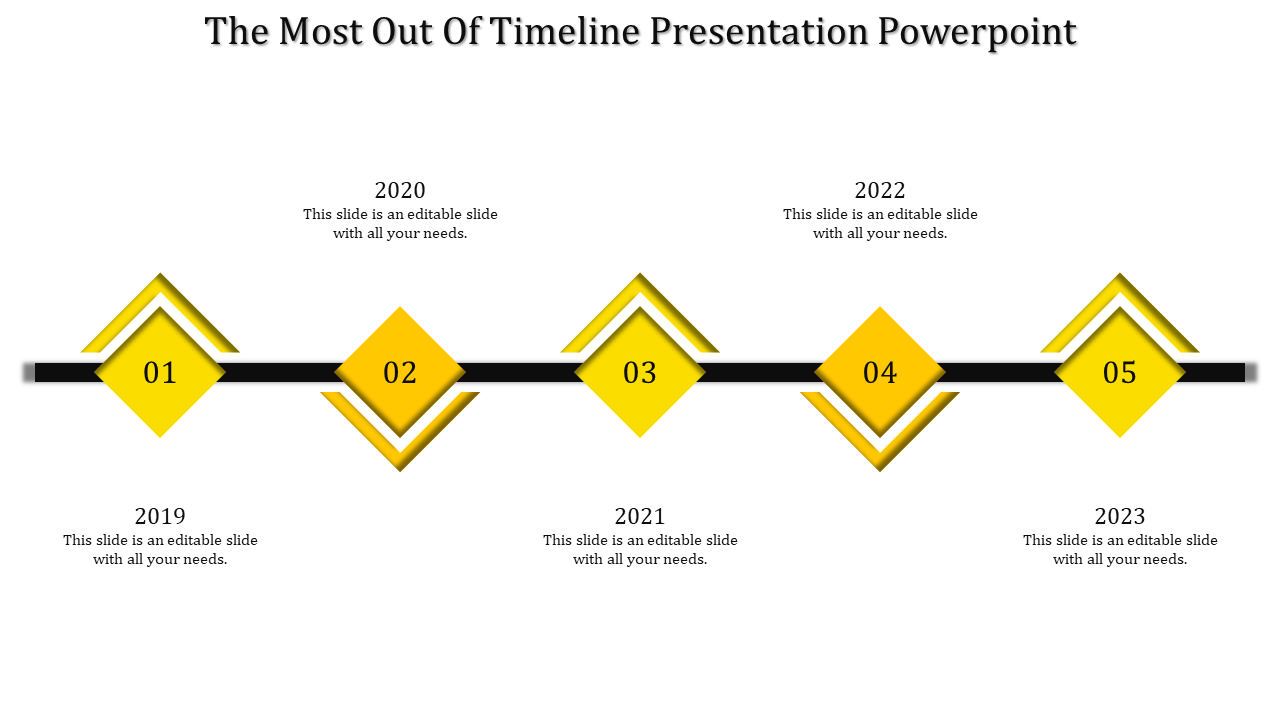 Get out the Best Timeline Presentation PowerPoint Slides